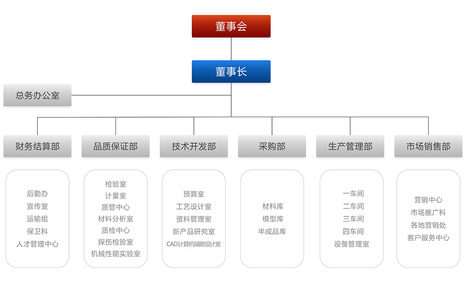 framework.jpg