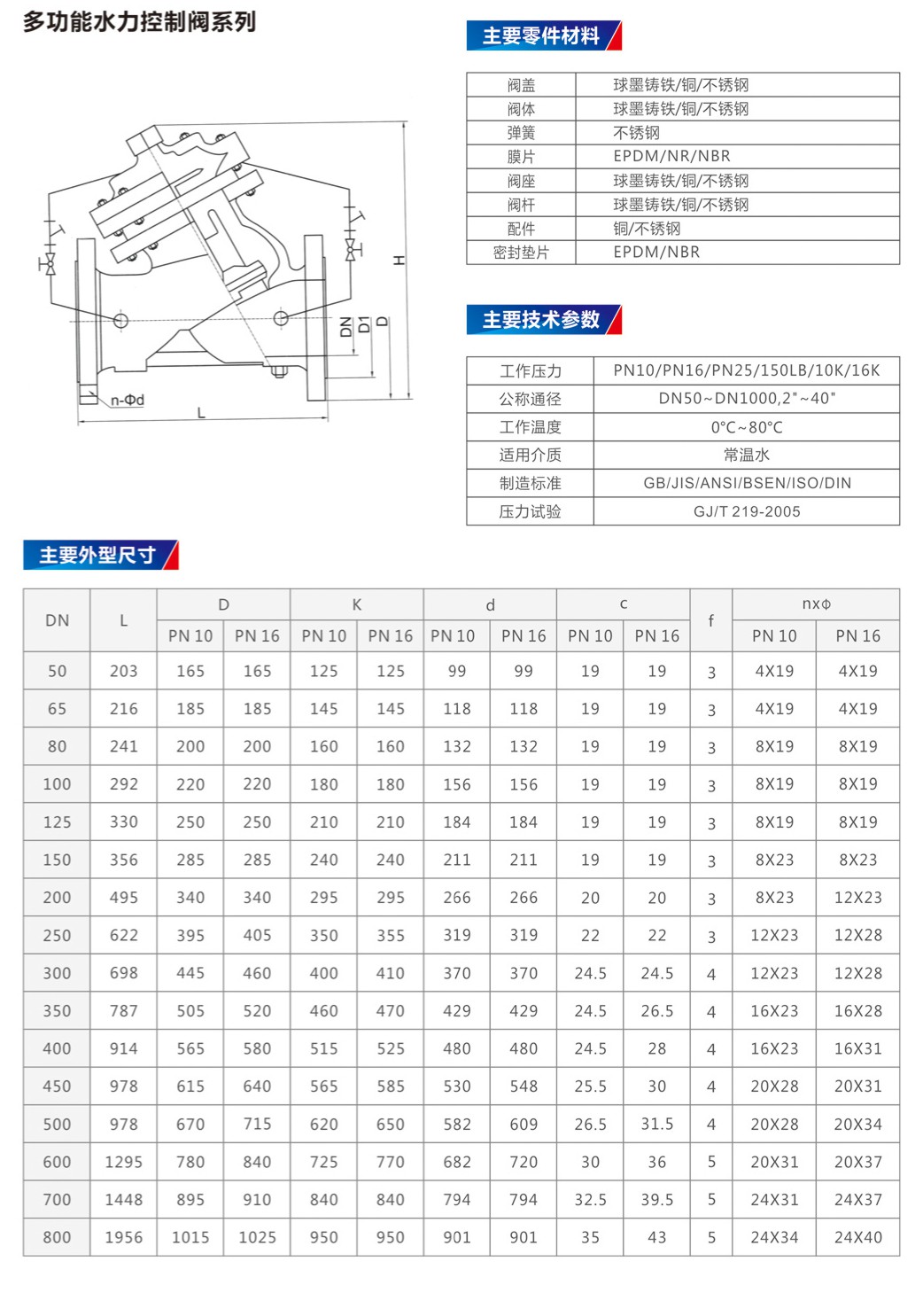 厦洋_028_001.JPG